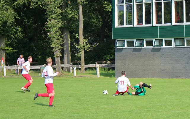 Luc is weer de keeper te slim af...