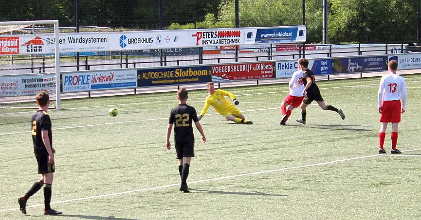 FC Winterswijk 1 – Harfsen 1 